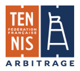 FFT Arbitrage